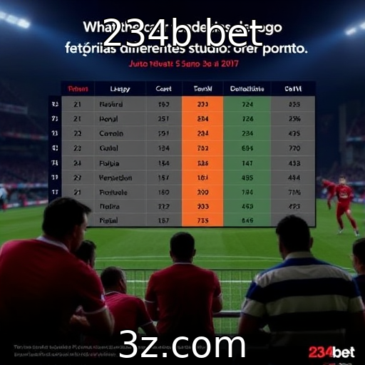 Estudo revela tendências de jogo entre diferentes faixas etárias