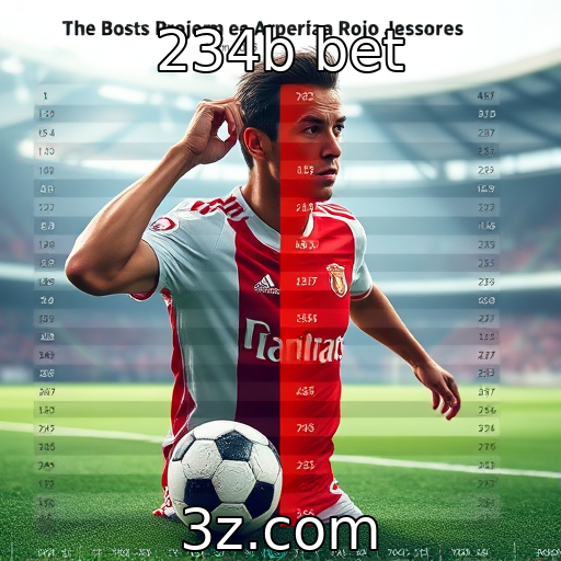 Mudança no perfil dos jogadores em 2025